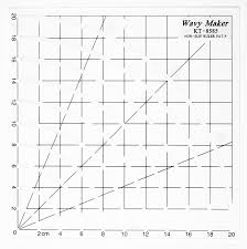 Regla para marcar  y cortar 1/4 de círculos  sobre cualquier  superficie. Diámetro  de 2/4/6/8/10/12/14 /16/ 18/20 cm.  Regla antideslizante.